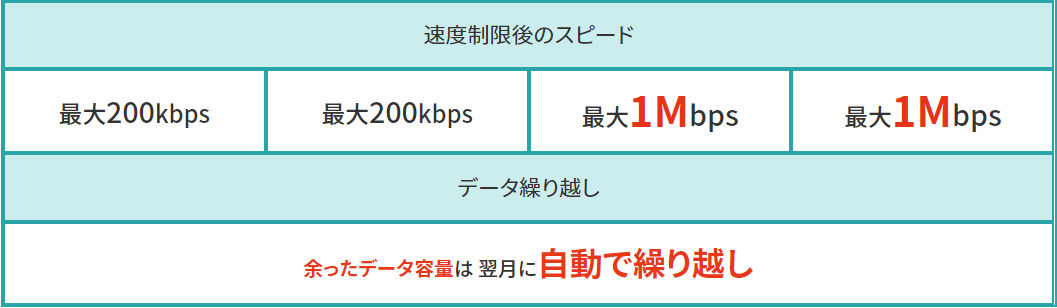 f:id:ankinchang:20220121170028p:plain