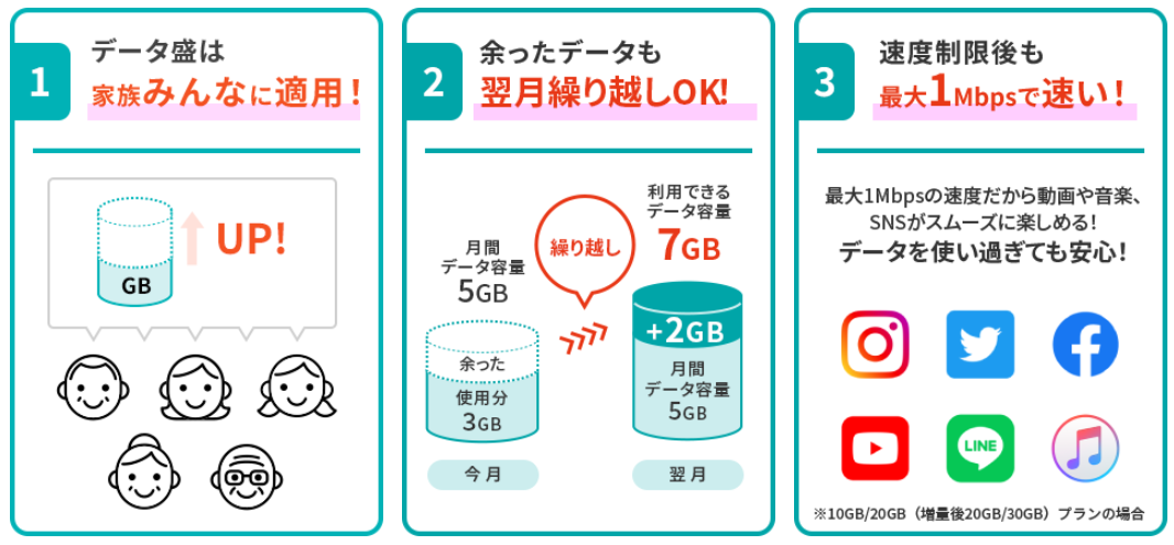 f:id:ankinchang:20220121171251p:plain