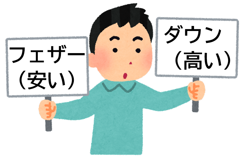 f:id:ankinchang:20220324053747p:plain