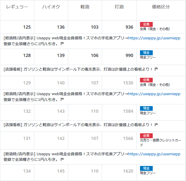 f:id:ankinchang:20220325082505p:plain