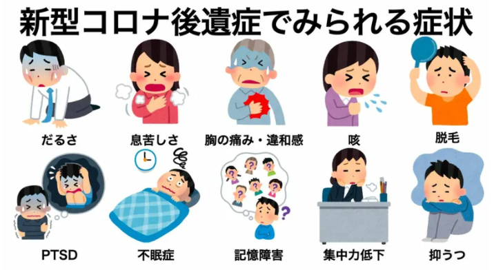 f:id:ankinchang:20220331133738p:plain