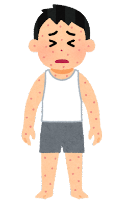 f:id:ankinchang:20220408162240p:plain