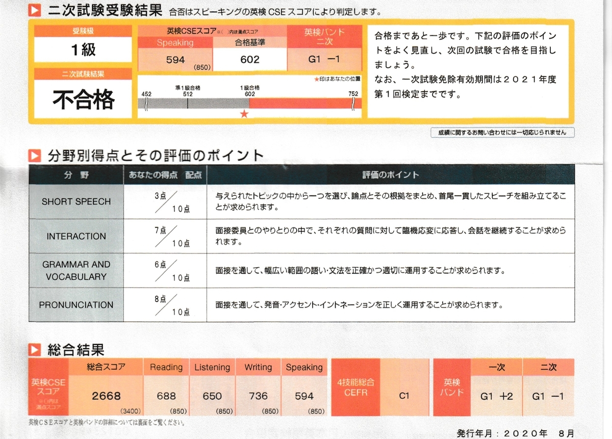f:id:anko-dainagon:20210107085220j:plain