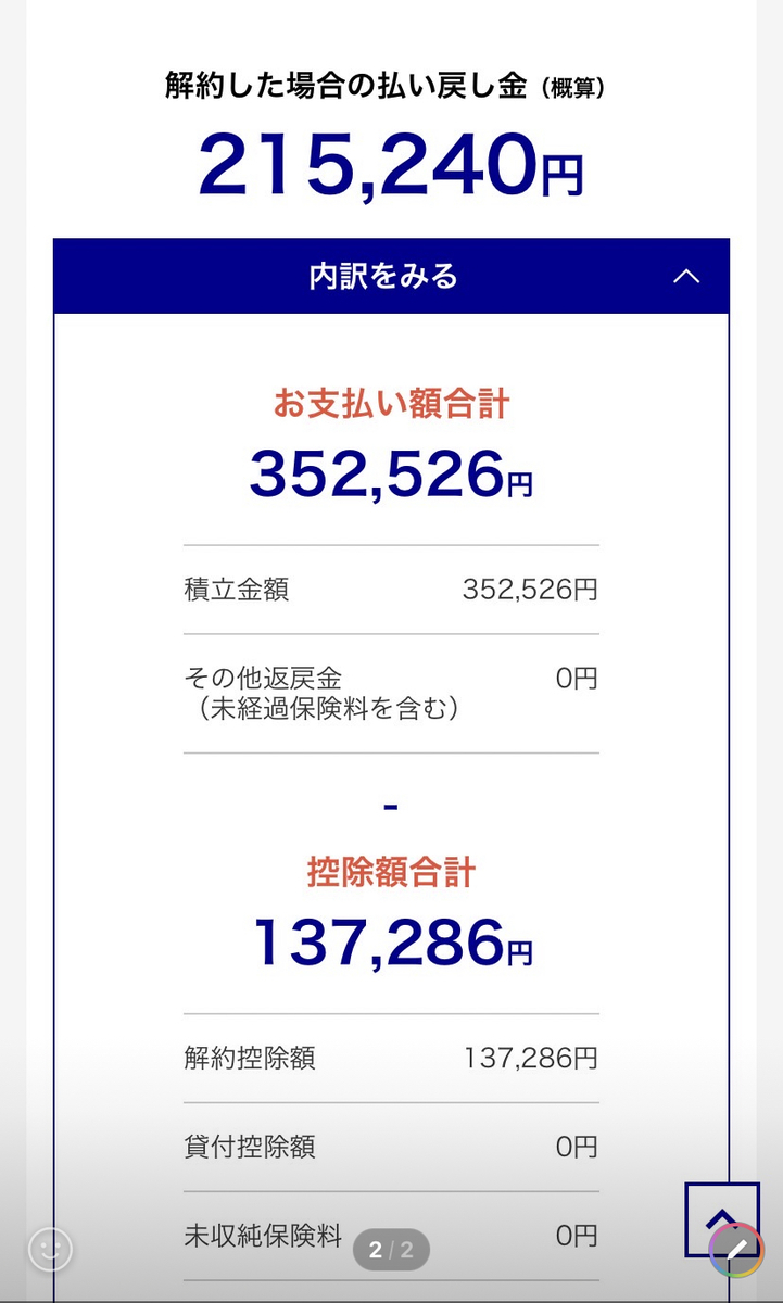 f:id:anko0807:20220409191258j:plain