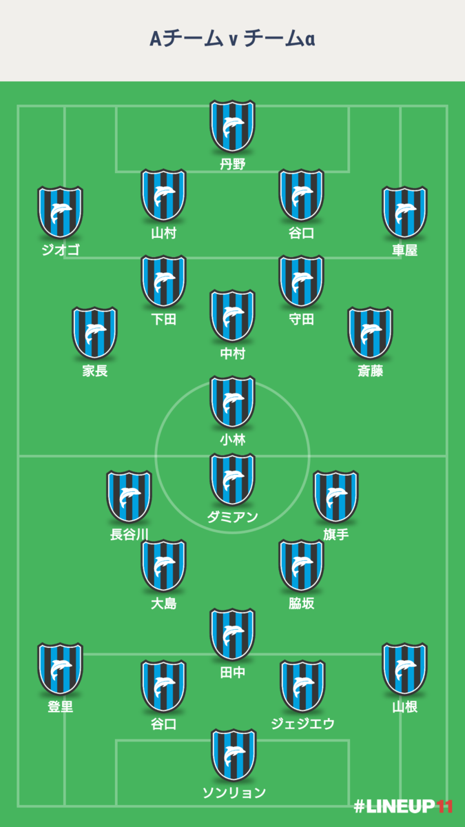 f:id:anko600rr:20200611210355p:plain
