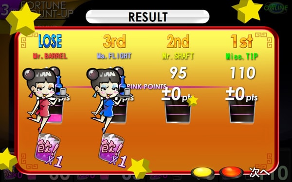 f:id:ankokoko:20180521144140j:plain