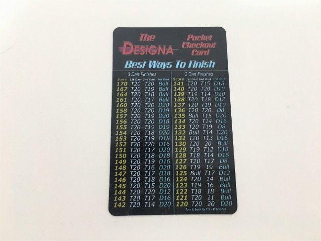 ダーツチェックアウトカード アレンジ表