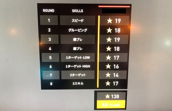 ダーツライブ3スキルチェック