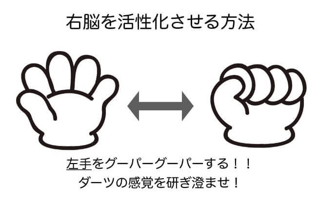 ダーツで右脳を活性化させる方法左手をグーパーする
