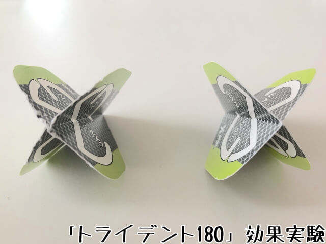 ウィンモートライデント180の効果実験の結果