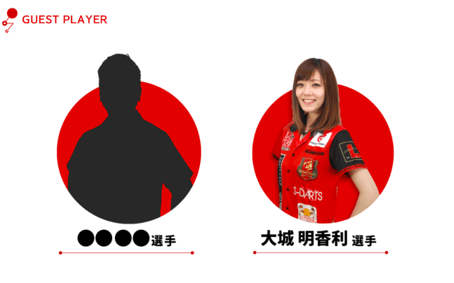 エスダーツカップのゲストプレーヤー