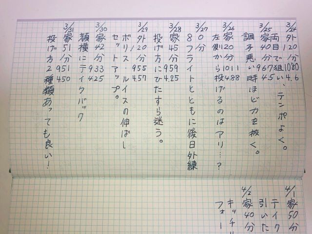 ダーツを上達するためのコツダーツジャーナル