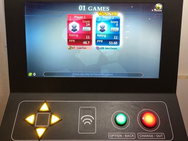 FIDODARTSのスタッツやレーティング機能