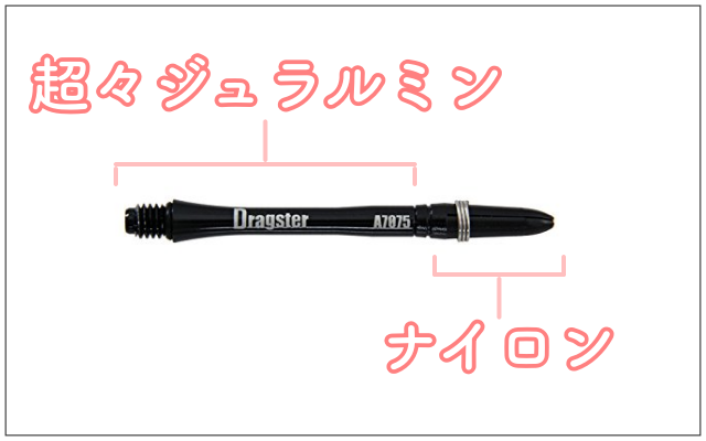 ダーツシャフトモンスターのドラッグスターのジュラルミン部分とナイロン部分
