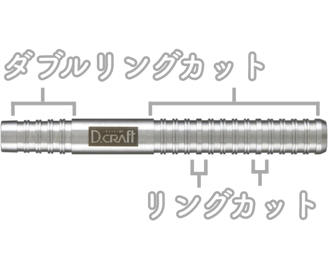 ディークラフト斬シリーズの風車斬りのカット