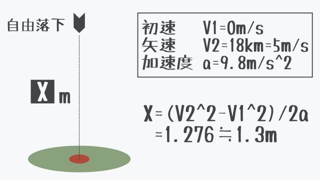 f:id:ankokoko:20200505190339j:plain