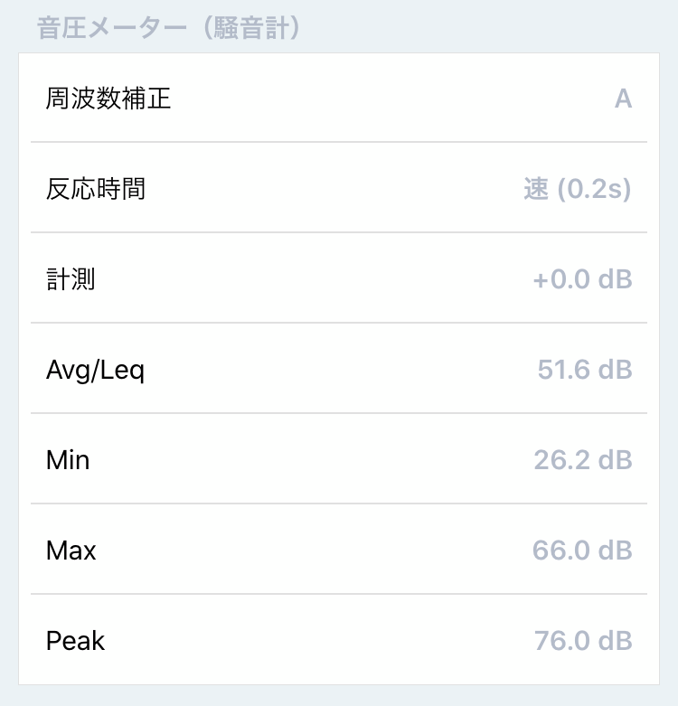 ハードダーツボードの音の大きさ