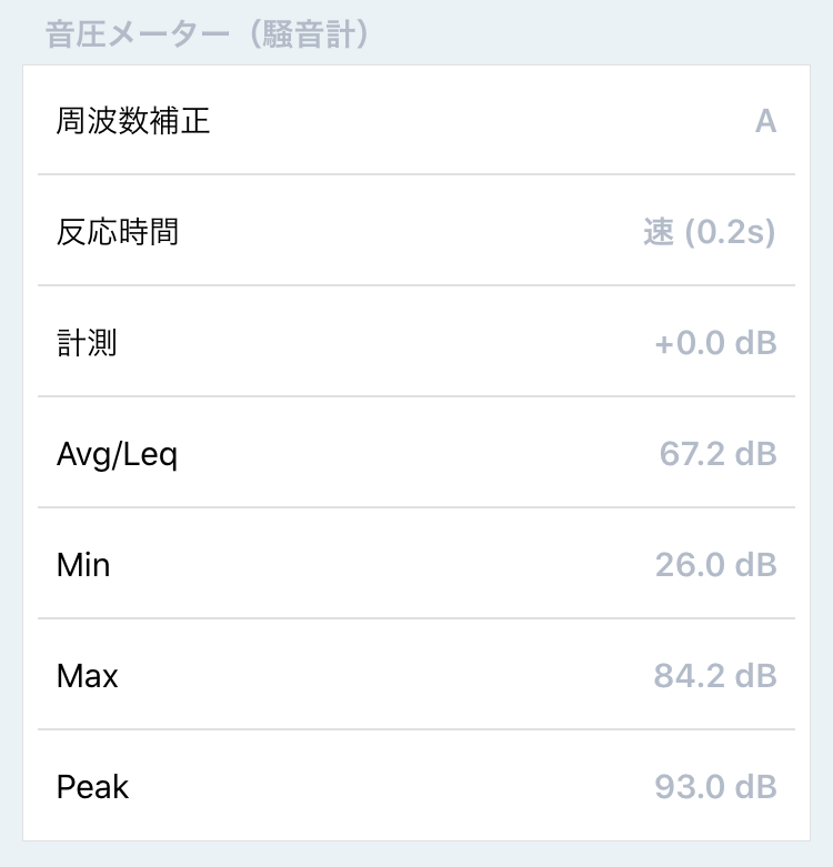 ソフトダーツボードの音の大きさ