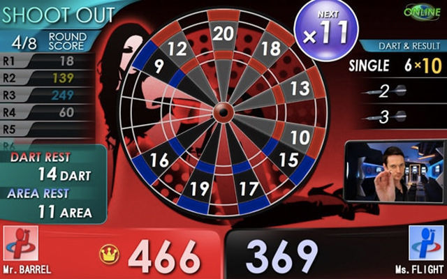 ダーツプロライセンス解説 プロテストの内容と難易度 レーティングは なよダーツ