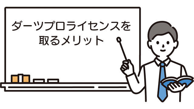 ダーツプロライセンス解説 プロテストの内容と難易度 レーティングは なよダーツ