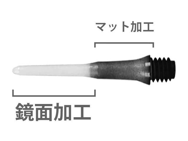 エルスタイルのリップポイントの加工