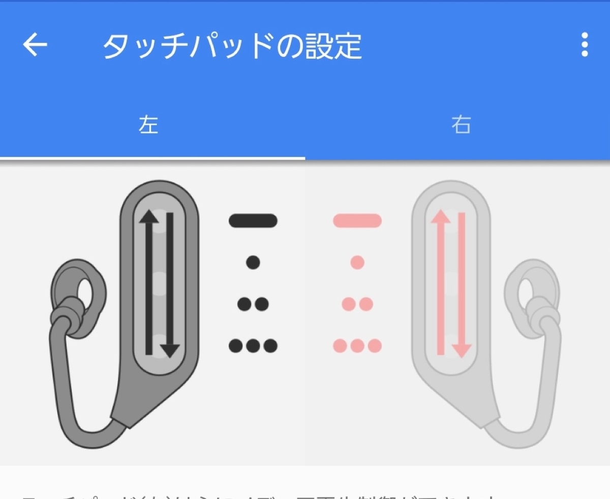 f:id:ankolo1919:20190901235434j:plain