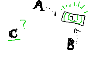 f:id:ankoro:20160308093227p:plain f:id:ankoro:20160308093227p:plain