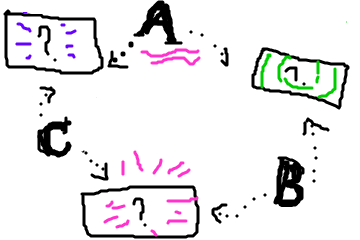 f:id:ankoro:20160308093759p:plain f:id:ankoro:20160308093759p:plain