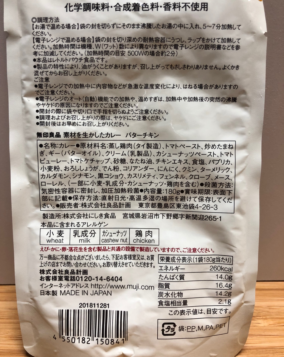 f:id:ankoro_ino:20190704162235p:plain f:id:ankoro_ino:20190704162235p:plain