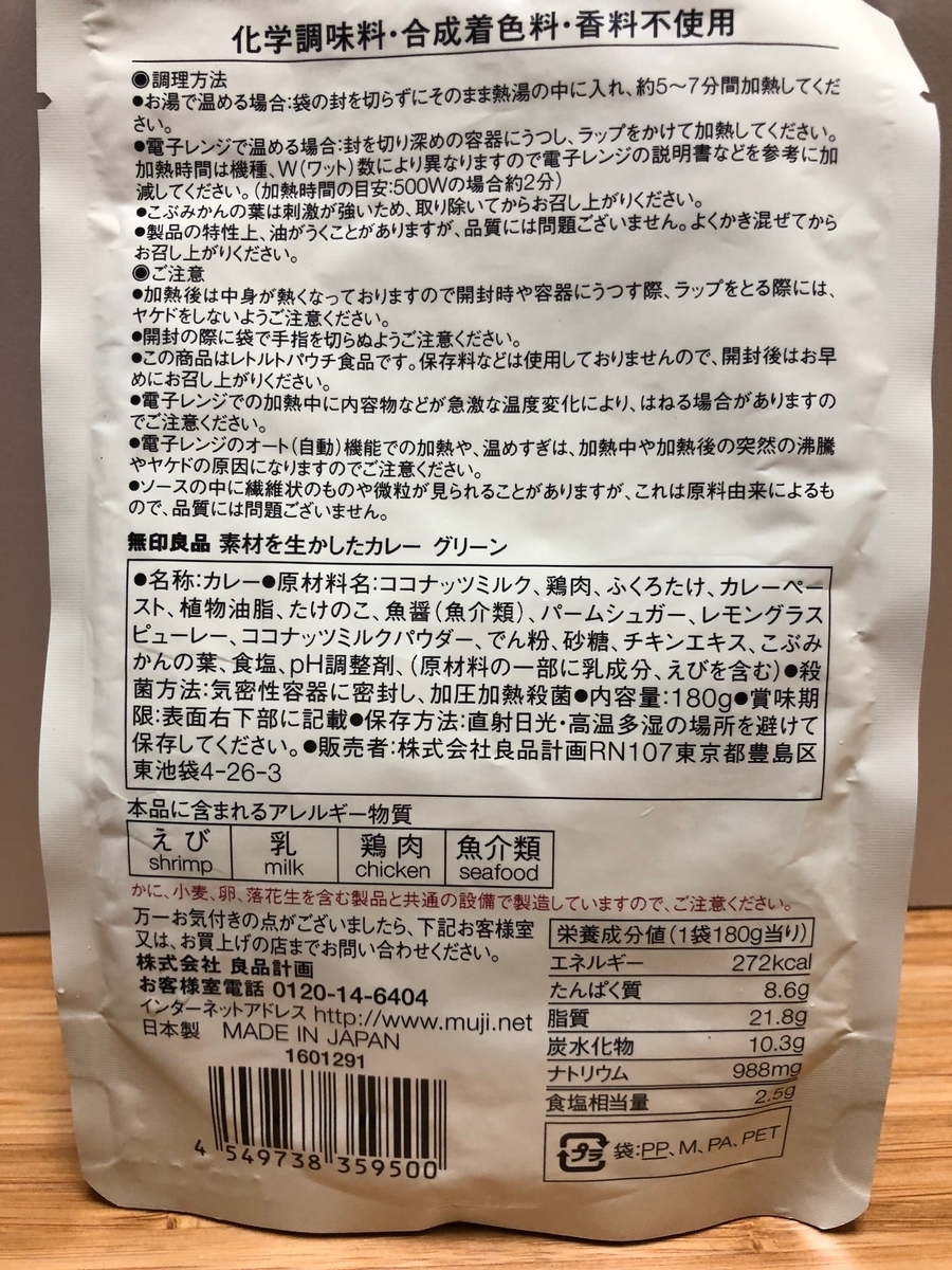 f:id:ankoro_ino:20190704173742j:plain f:id:ankoro_ino:20190704173742j:plain