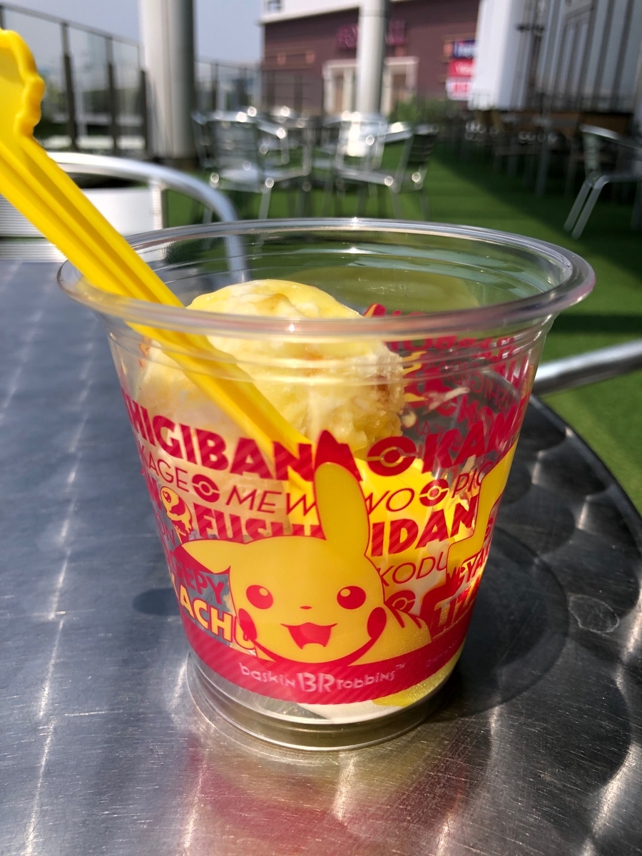 f:id:ankoro_ino:20190802171750j:plain f:id:ankoro_ino:20190802171750j:plain