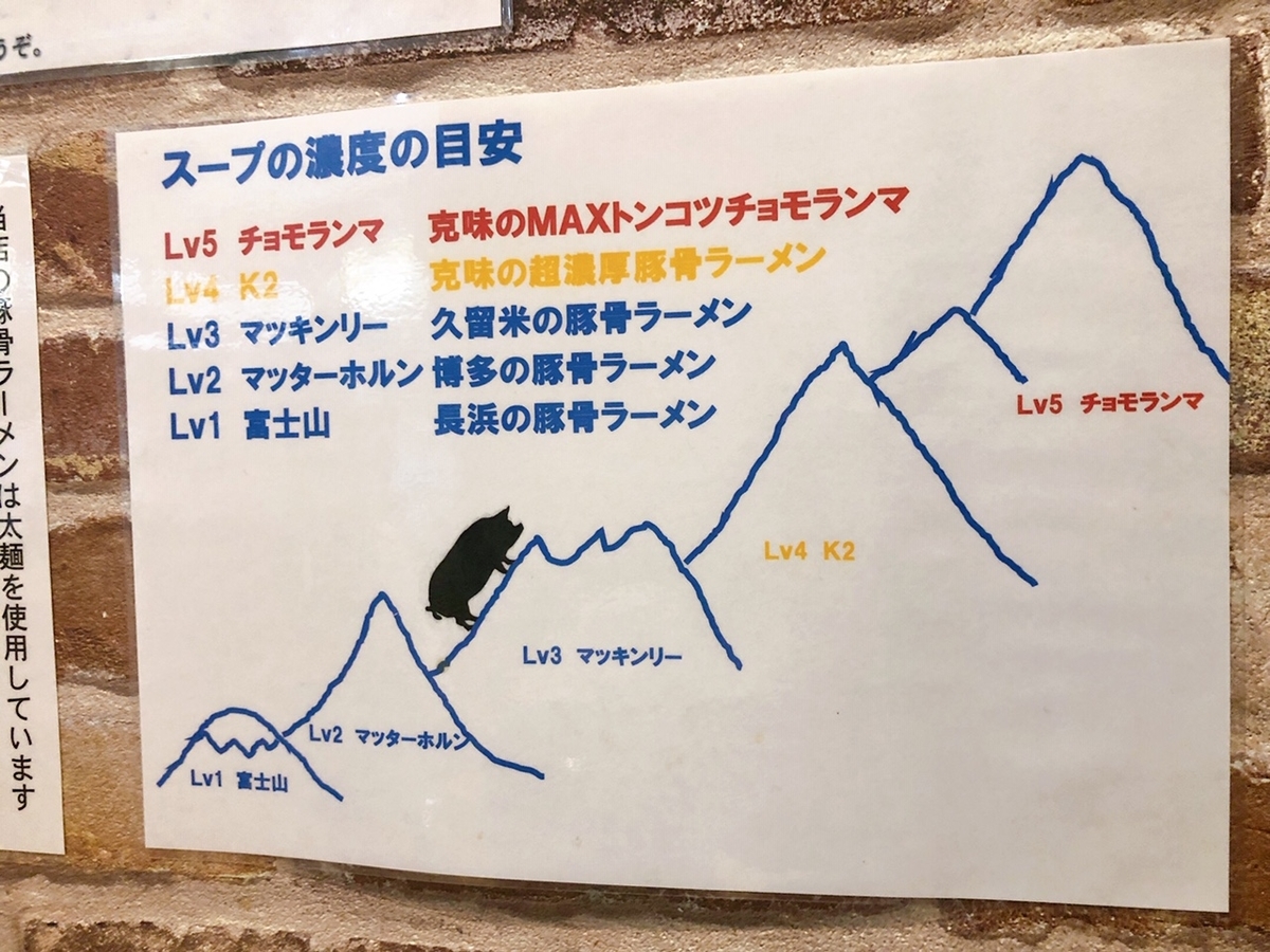 f:id:ankoro_ino:20190924113305j:plain f:id:ankoro_ino:20190924113305j:plain