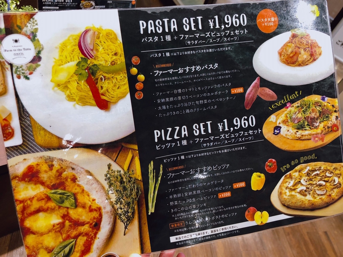 f:id:ankoro_ino:20190930144838j:plain f:id:ankoro_ino:20190930144838j:plain