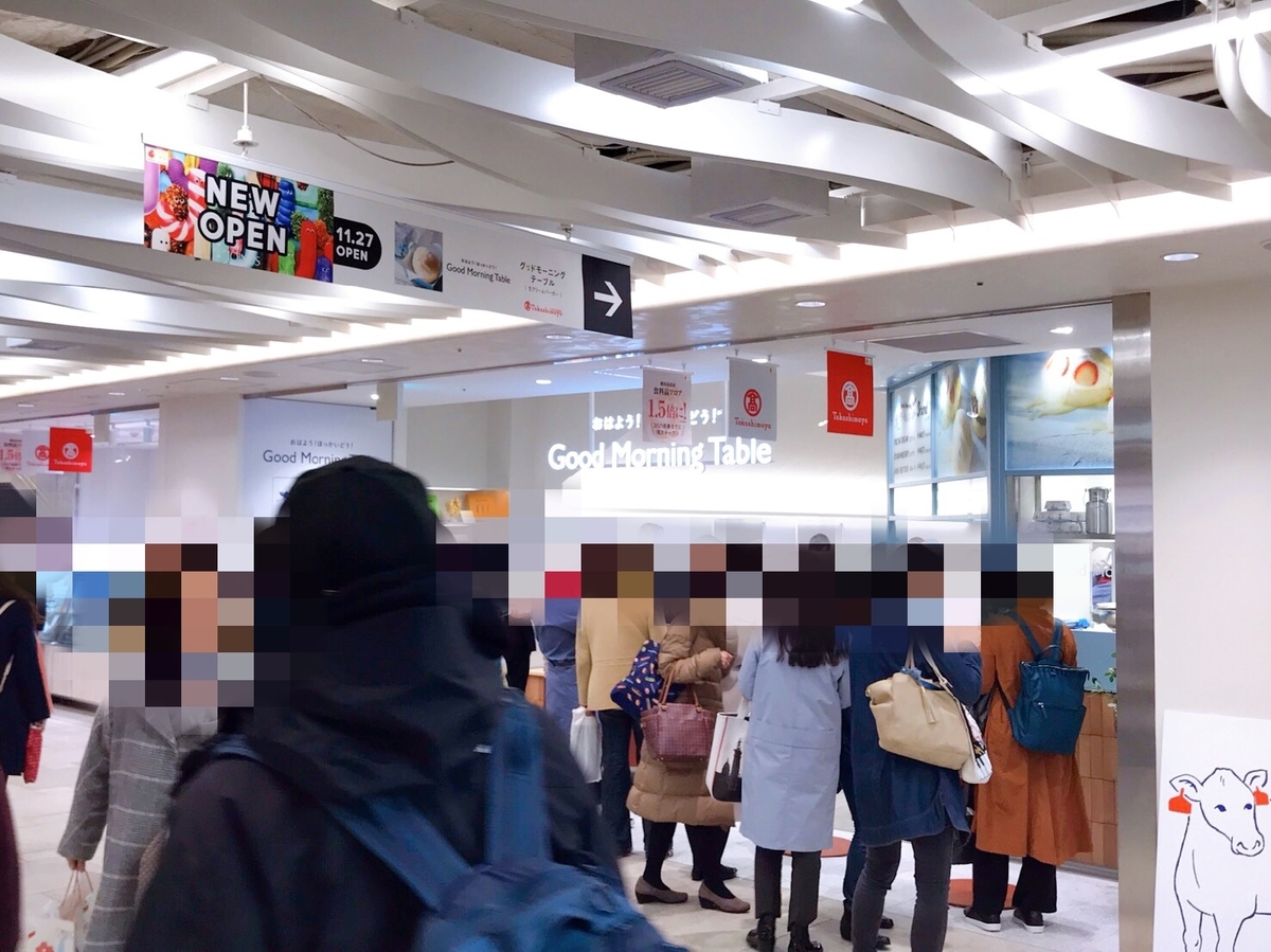 f:id:ankoro_ino:20191128190649j:plain f:id:ankoro_ino:20191128190649j:plain
