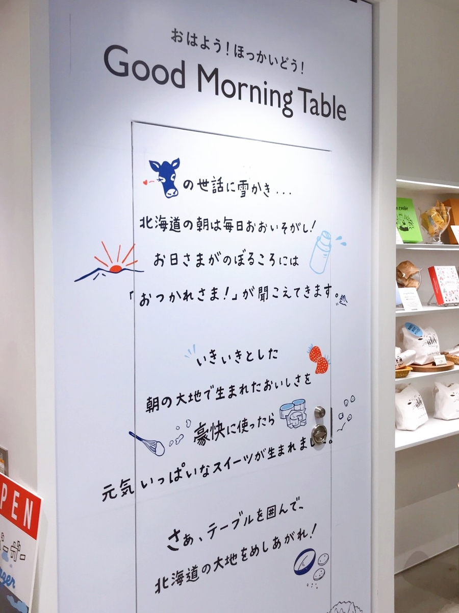 f:id:ankoro_ino:20191128190650j:plain f:id:ankoro_ino:20191128190650j:plain