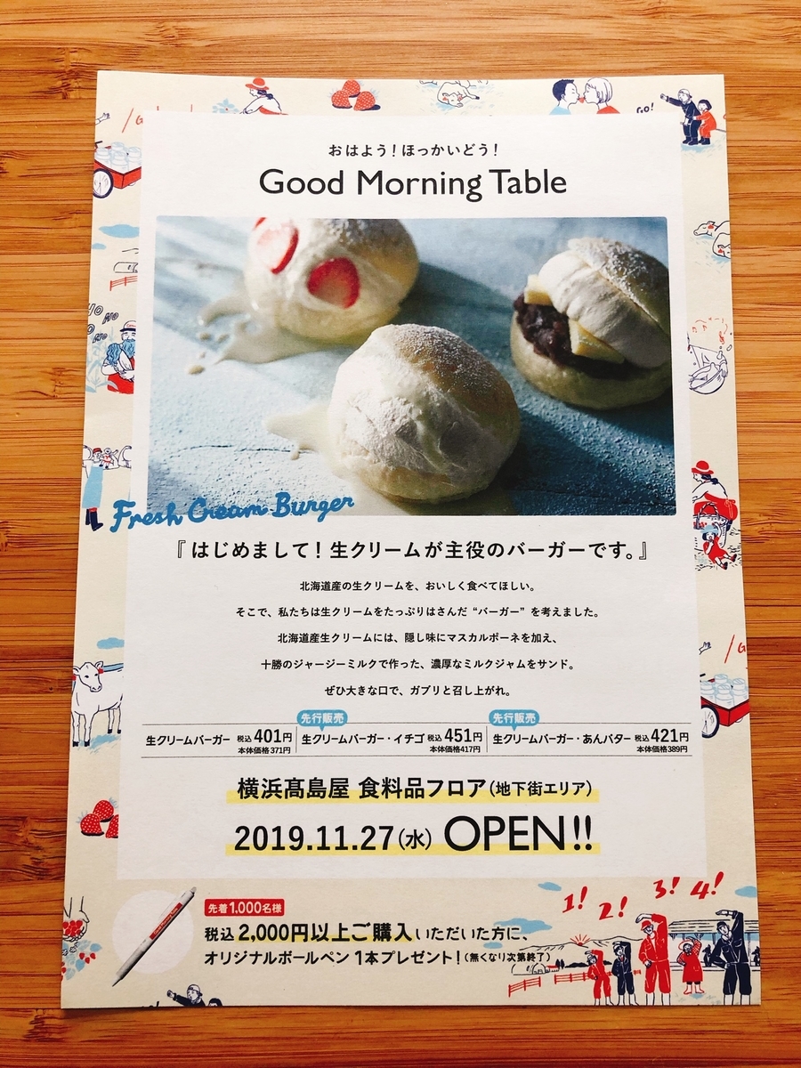 f:id:ankoro_ino:20191129171811j:plain f:id:ankoro_ino:20191129171811j:plain