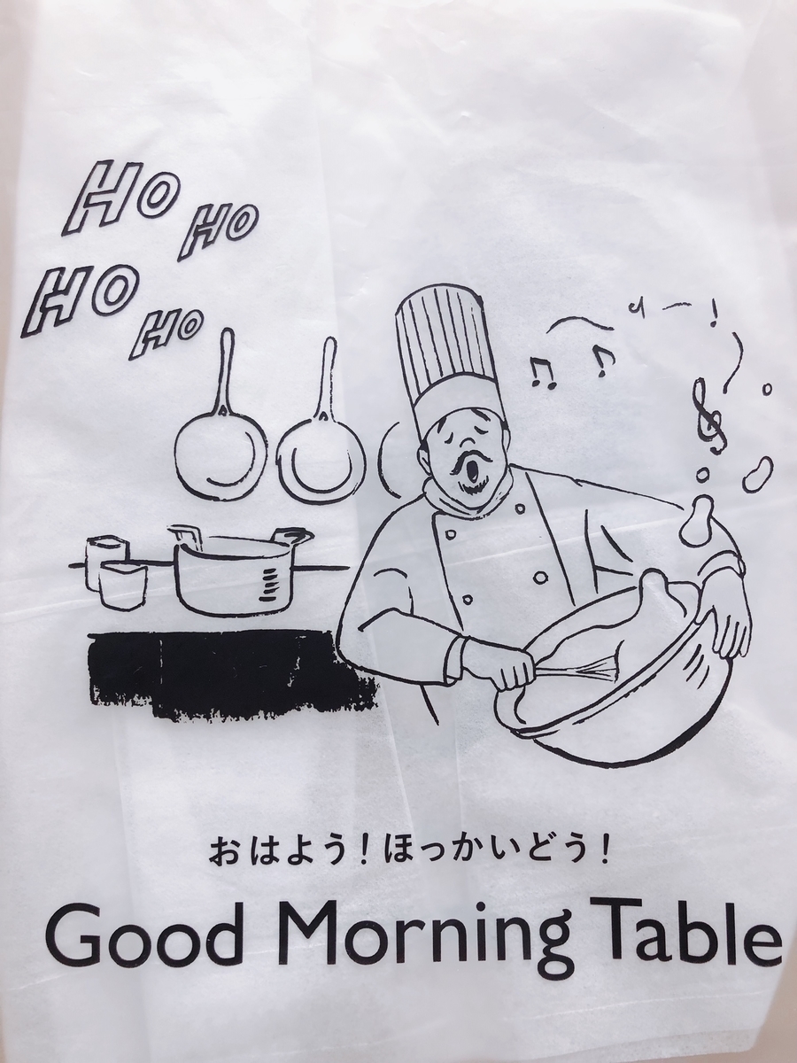 f:id:ankoro_ino:20191129171814j:plain f:id:ankoro_ino:20191129171814j:plain