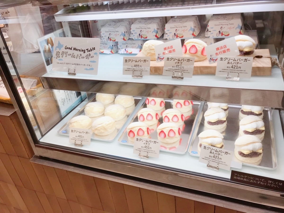f:id:ankoro_ino:20191204145610j:plain f:id:ankoro_ino:20191204145610j:plain