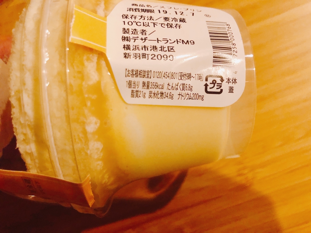 f:id:ankoro_ino:20191209162607j:plain f:id:ankoro_ino:20191209162607j:plain