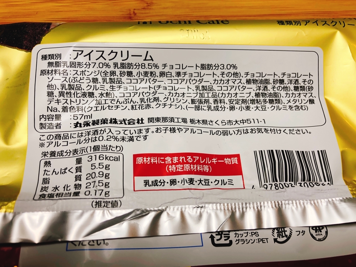 f:id:ankoro_ino:20191223170104j:plain f:id:ankoro_ino:20191223170104j:plain