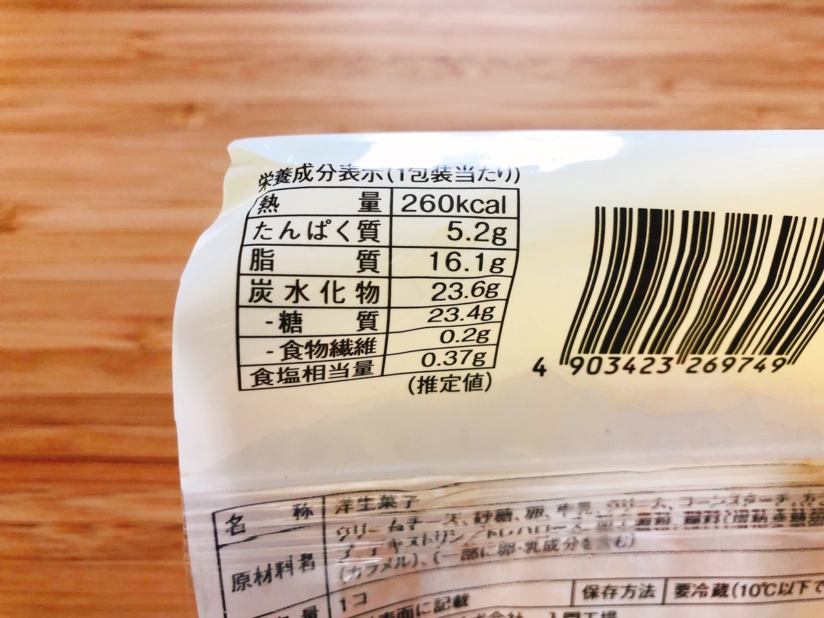 f:id:ankoro_ino:20191227151757j:plain f:id:ankoro_ino:20191227151757j:plain