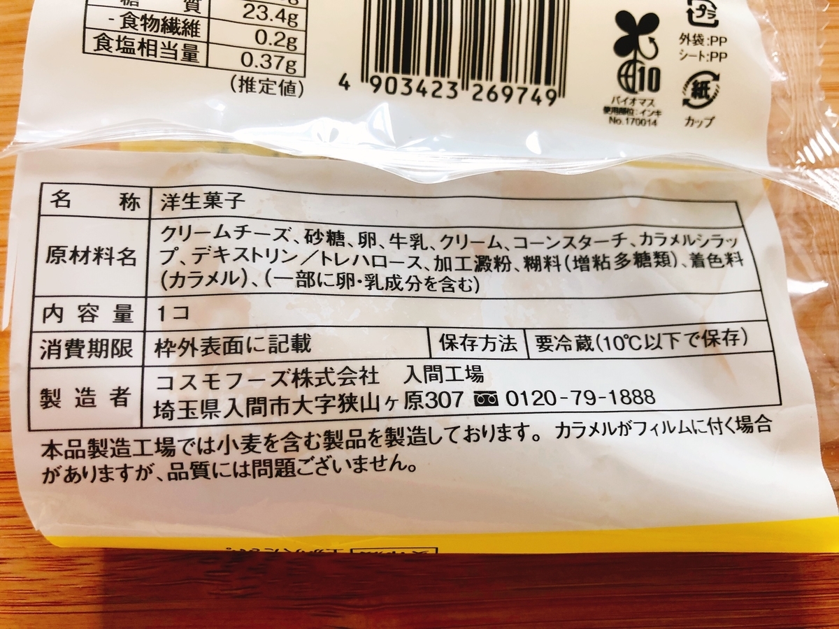 f:id:ankoro_ino:20191227151813j:plain f:id:ankoro_ino:20191227151813j:plain