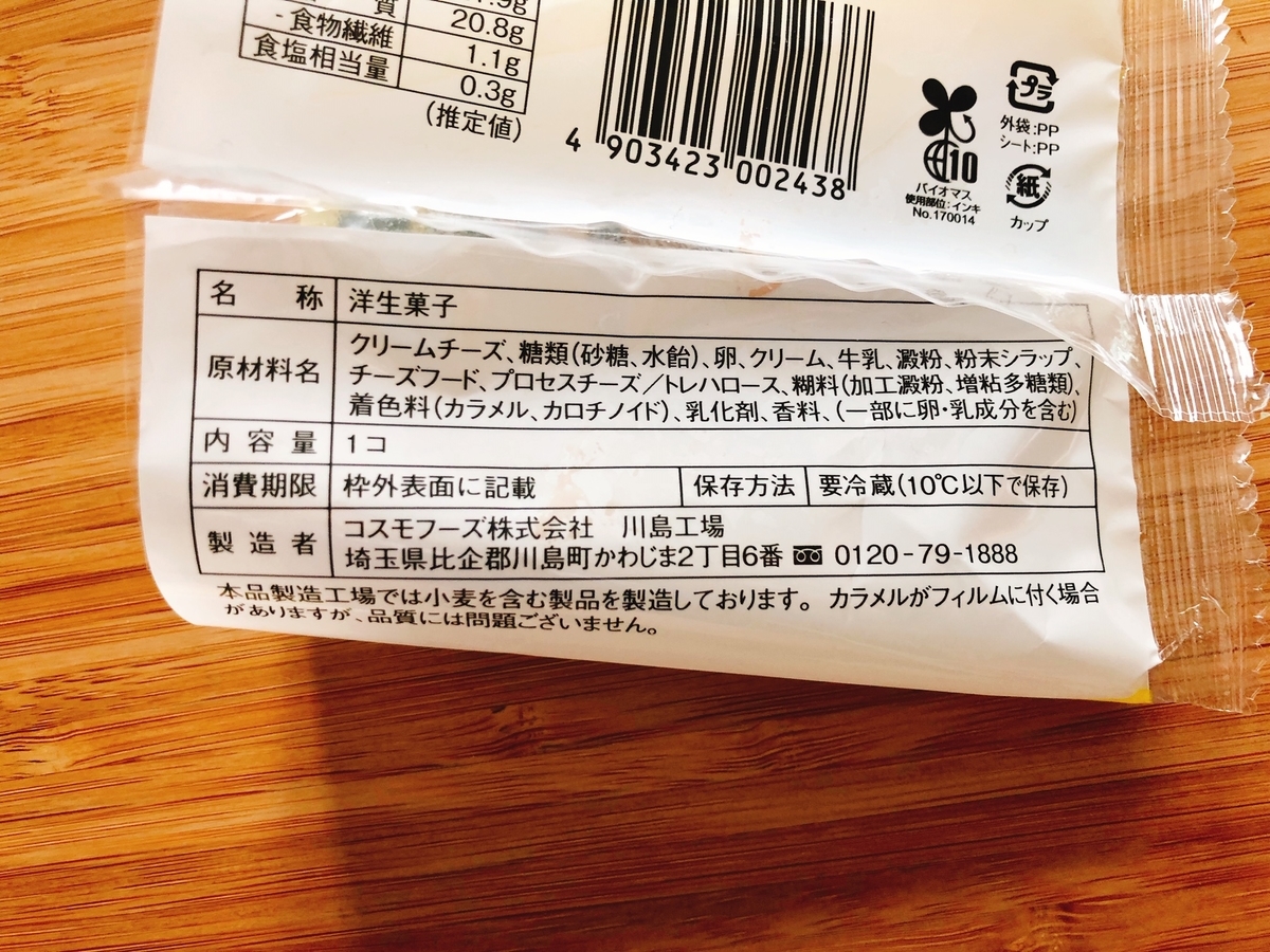 f:id:ankoro_ino:20191227152144j:plain f:id:ankoro_ino:20191227152144j:plain