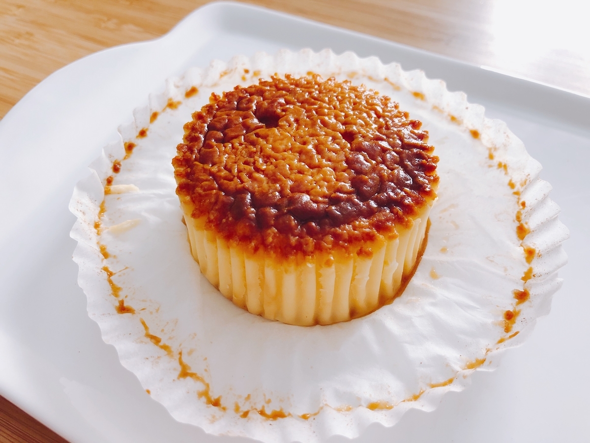 f:id:ankoro_ino:20191227152338j:plain f:id:ankoro_ino:20191227152338j:plain