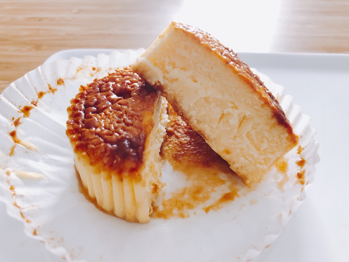 f:id:ankoro_ino:20191227152341j:plain f:id:ankoro_ino:20191227152341j:plain