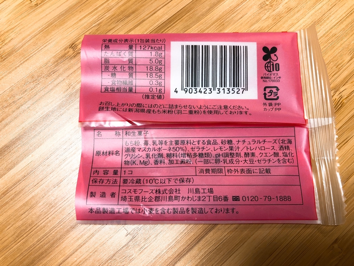 f:id:ankoro_ino:20200109110916j:plain f:id:ankoro_ino:20200109110916j:plain
