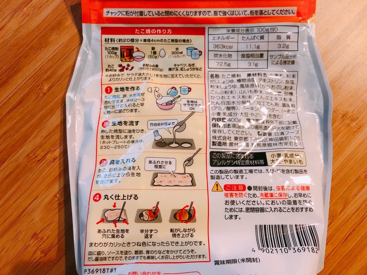 f:id:ankoro_ino:20200118082859j:plain f:id:ankoro_ino:20200118082859j:plain