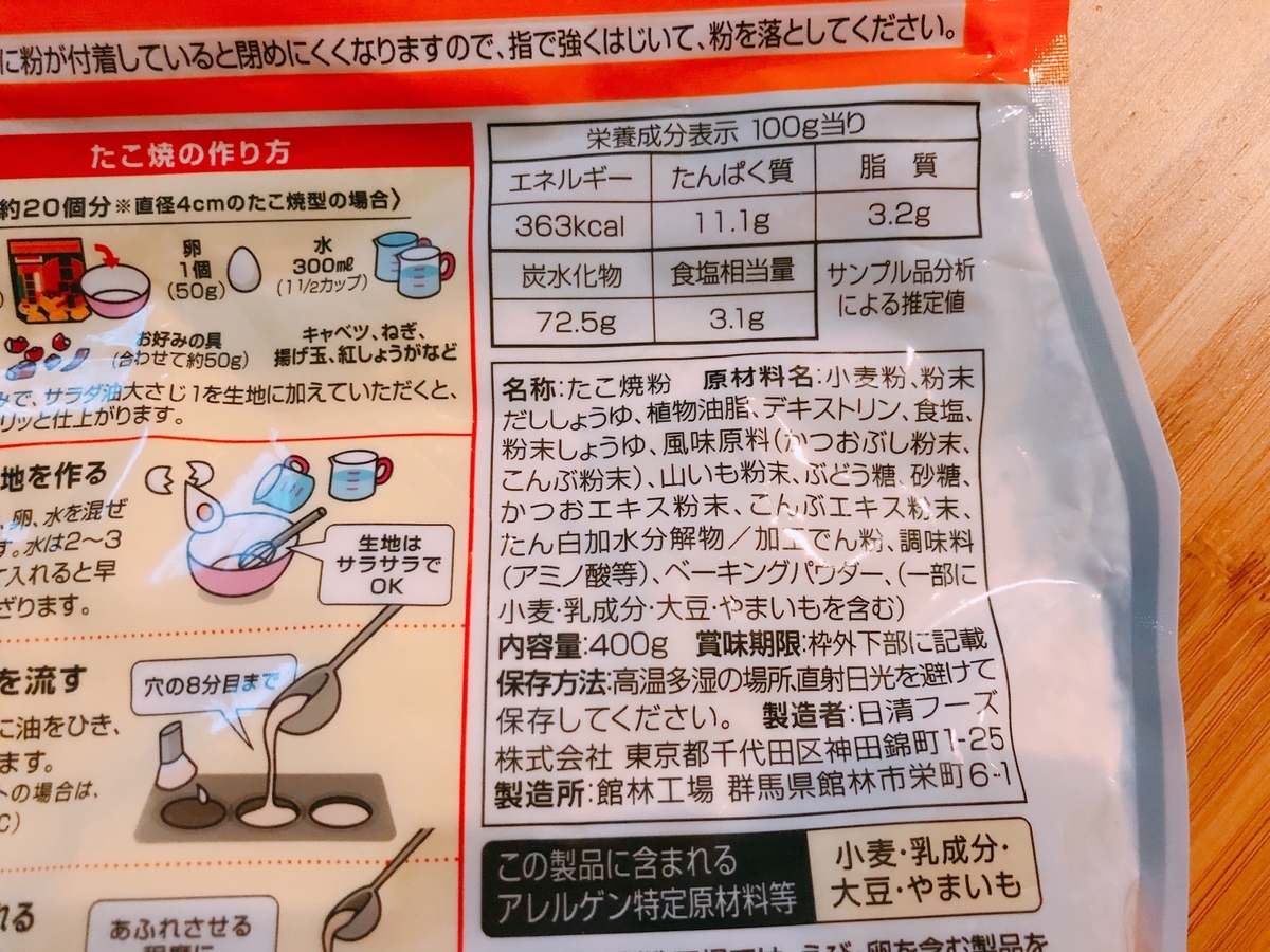 f:id:ankoro_ino:20200118082900j:plain f:id:ankoro_ino:20200118082900j:plain