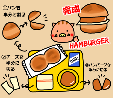 f:id:ankoro_ino:20200129165658p:plain f:id:ankoro_ino:20200129165658p:plain