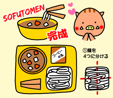 f:id:ankoro_ino:20200129170846p:plain f:id:ankoro_ino:20200129170846p:plain